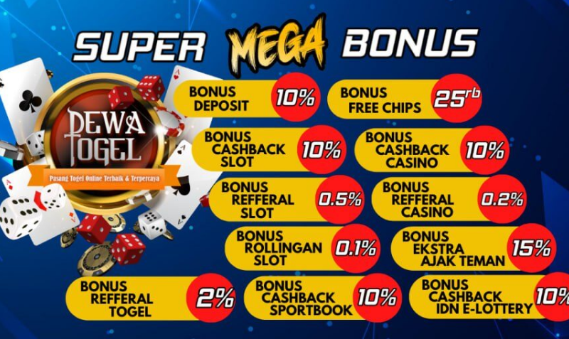 DEWATOGEL | Persiapkan Pengalaman Bermain Judi Online Yang Aman Dan Mengesankan